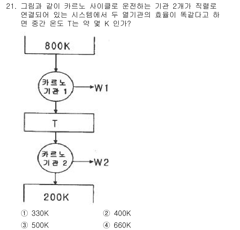 자동차정비기사 2018년 21번 - 주어진 회로에서 두 기관의 효율이 동일하다면, 각각의 기관에서 생성되는 ... 에 관한 핵심 기출문제