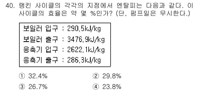 자동차정비기사 2018년 40번 - 해당 자격증의 핵심 개념을 묻는 객관식 문제