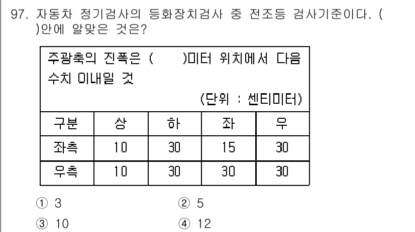 자동차정비기사 2018년 97번 - 주광도 정기검사의 등화장치 검사에서 전조등 검사 기준은 '상' 30, '... 에 관한 핵심 기출문제