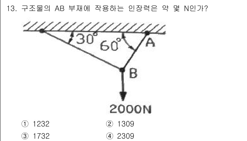 자동차정비산업기사 2018년 13번 - 구조물의 AB 부재에 작용하는 인장력을 계산하기 위해서는 주어진 하중과 ... 에 관한 핵심 기출문제