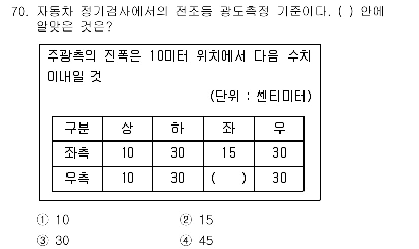 자동차정비산업기사 2018년 70번 - 주차의 진폭이 10미터일 때, 상하, 좌우 각각의 진폭을 고려해야 합니다... 에 관한 핵심 기출문제
