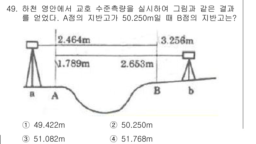 조경산업기사 2018년 49번 - 해당 자격증의 핵심 개념을 묻는 객관식 문제