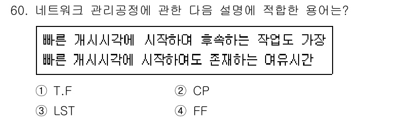 조경산업기사 2018년 60번 - 문제에서 언급된 "네트워크 관리공정"은 효율적인 작업 수행을 위해 작업이... 에 관한 핵심 기출문제