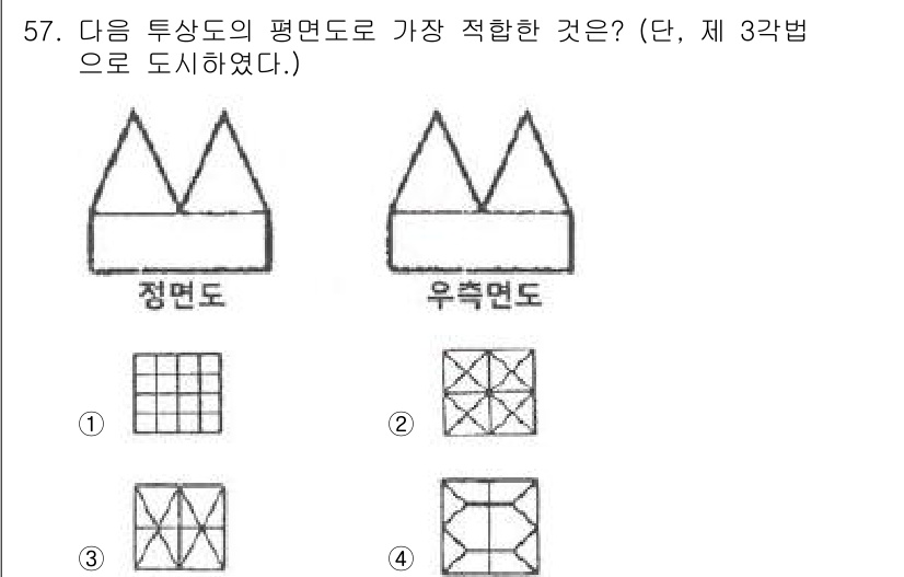 조경기사 2018년 57번 - 정답인 이유는 정면도가 두 개의 선들이 합쳐져 있는 형태이기 때문에, 올... 에 관한 핵심 기출문제