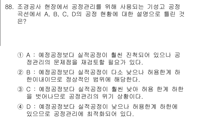 조경기사 2018년 88번 - 공정관리에서 실적정보와 예상정보의 관계를 통해 공정의 진행 상황을 정확하... 에 관한 핵심 기출문제