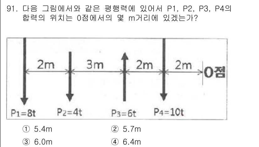 조경기사 2018년 91번 - P1, P2, P3, P4의 힘을 벡터로 합산하면, 각 힘의 방향과 크기... 에 관한 핵심 기출문제