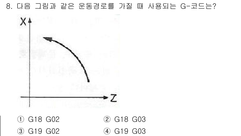 컴퓨터응용가공산업기사 2018년 8번 - 정답은 3번 G19 G03입니다. G19는 YZ 평면에서의 운동을 의미하... 에 관한 핵심 기출문제
