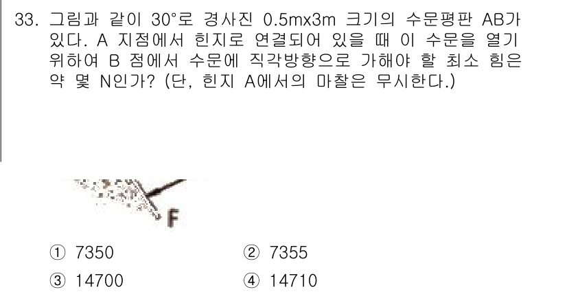 소방설비기사(기계분야) 2018년 34번 - 주어진 문제에서 수문을 열기 위해 필요한 최소 힘은 수문이 직각 방향으로... 에 관한 핵심 기출문제