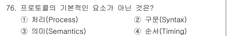 사무자동화산업기사 2018년 76번 - 프로토콜의 기본 요소는 처리, 구문, 의미로 구성되며, 순시는 기본 요소... 에 관한 핵심 기출문제