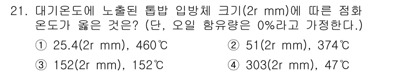 화재감식평가기사 2018년 21번 - 대기온도와 노출된 튜브 입방체의 크기(2 mm)에 따라 올바른 점화 온도... 에 관한 핵심 기출문제