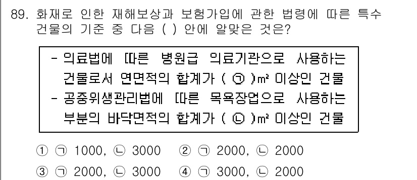 화재감식평가기사 2018년 89번 - 정답인 이유는 건축물의 기준에 따라 명시된 특정 건물의 정의를 참조하여 ... 에 관한 핵심 기출문제