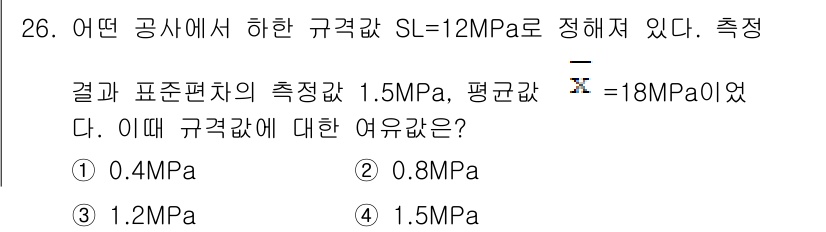 건설재료시험기사 2018년 26번 - 주어진 구간 SL=12MPa와 측정된 결과값을 기반으로, 표준편차를 통해... 에 관한 핵심 기출문제
