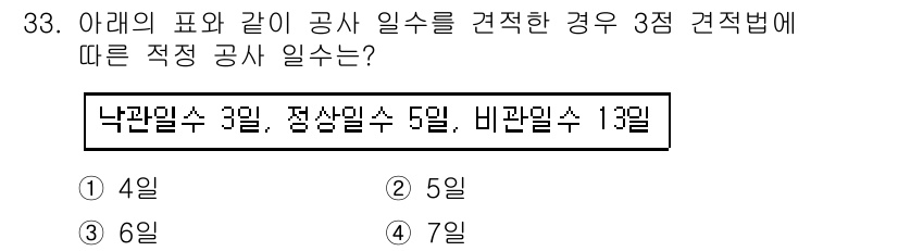 건설재료시험기사 2018년 33번 - 해당 자격증의 핵심 개념을 묻는 객관식 문제