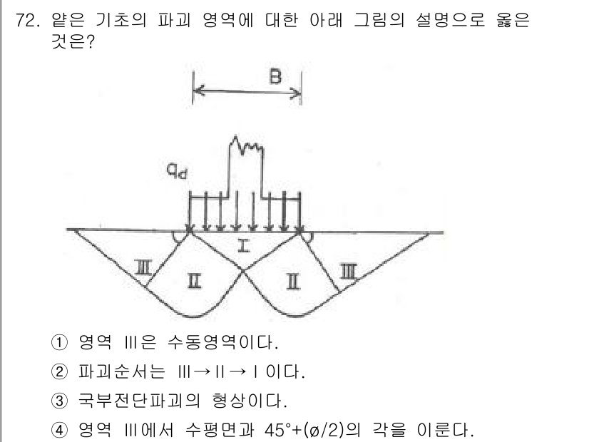건설재료시험기사 2018년 72번 - 정답 4번은 영역 III에서의 수평면과 45°(θ/2)의 각도를 이룬다는... 에 관한 핵심 기출문제
