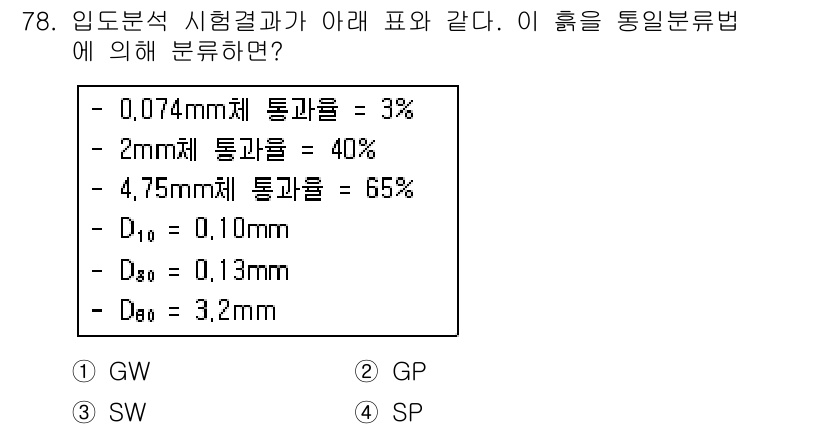 건설재료시험기사 2018년 78번 - 정답은 2번 GP입니다. 주어진 통과율을 바탕으로 각 체의 D10, D3... 에 관한 핵심 기출문제