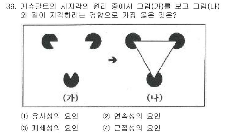 컬러리스트산업기사 2018년 39번 - . 유사성의 요인  

해설: 그림(가)와 그림(나)의 형태에서 나타나는... 에 관한 핵심 기출문제