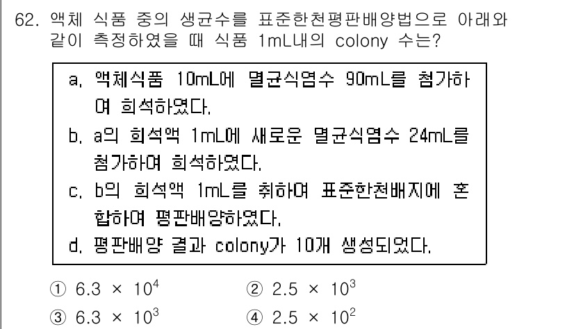 식품안전기사 2018년 66번 - . 

해설: 액체 식품 10mL를 희석하여 90mL를 추가했으므로 총 ... 에 관한 핵심 기출문제