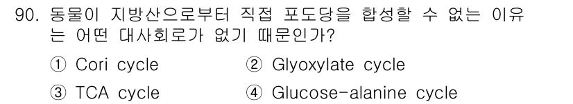 식품안전기사 2018년 94번 - 동물이 지방산으로부터 직접 포도당을 합성할 수 없는 이유는 지방산이 아세... 에 관한 핵심 기출문제