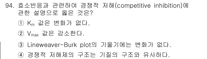 식품안전기사 2018년 98번 - . 경쟁적 저해는 기질 농도가 증가하는 경우, Km 값이 변화하지 않고 ... 에 관한 핵심 기출문제