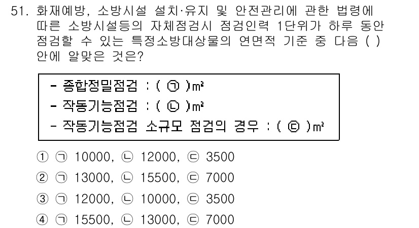 소방설비산업기사(기계) 2018년 51번 - 해설: 소방시설 설계 시 종합밀집점검과 작동부 점검의 기준을 고려해야 하... 에 관한 핵심 기출문제