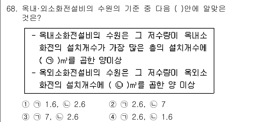 소방설비산업기사(기계) 2018년 68번 - 옥내소화전설비의 수원은 그 저수량이 옥내소화전의 설계개수(㎡)에 따라 달... 에 관한 핵심 기출문제