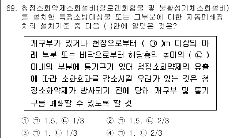 소방설비산업기사(기계) 2018년 69번 - 정답이 2번인 이유는, 개구부와 전사각의 높이에 따라 화재 시 연소 가스... 에 관한 핵심 기출문제
