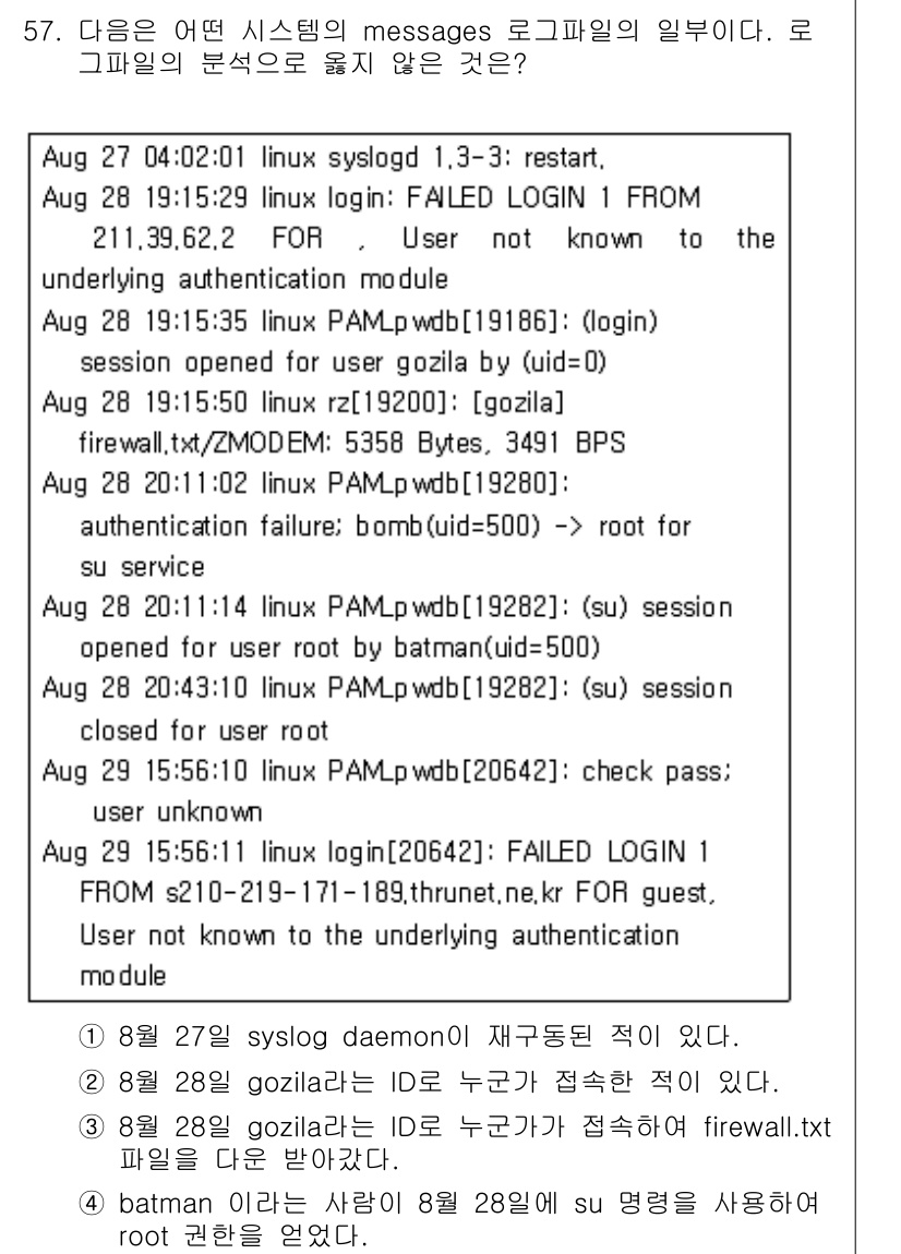 인터넷보안전문가_2급 2018년 61번 - 해당 자격증의 핵심 개념을 묻는 객관식 문제