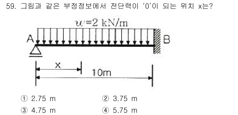 건축산업기사 2018년 58번 - 전단력 \(V\)가 0이 되는 위치 \(x\)를 찾기 위해, 지지점 A와... 에 관한 핵심 기출문제