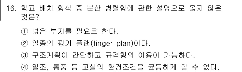 실내건축산업기사 2018년 16번 - '일종의 핑크 플랜(finger plan)'은 특정한 형식을 지칭하며, ... 에 관한 핵심 기출문제