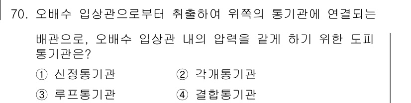 실내건축산업기사 2018년 69번 - ) 신경통기관  
정답인 이유: 신경통기관은 오배수 임상관의 압력을 조절... 에 관한 핵심 기출문제