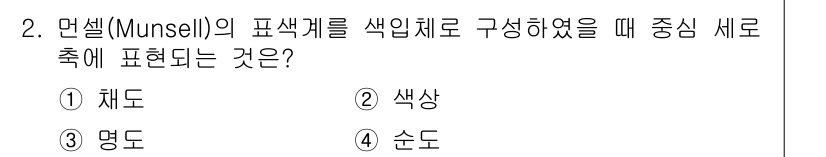 시각디자인산업기사 2016년 2번 - 정답 3번 '명도'입니다. 먼셀 색채계에서 '명도'는 색상의 밝기를 나타... 에 관한 핵심 기출문제