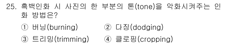 시각디자인산업기사 2016년 25번 - 해당 자격증의 핵심 개념을 묻는 객관식 문제