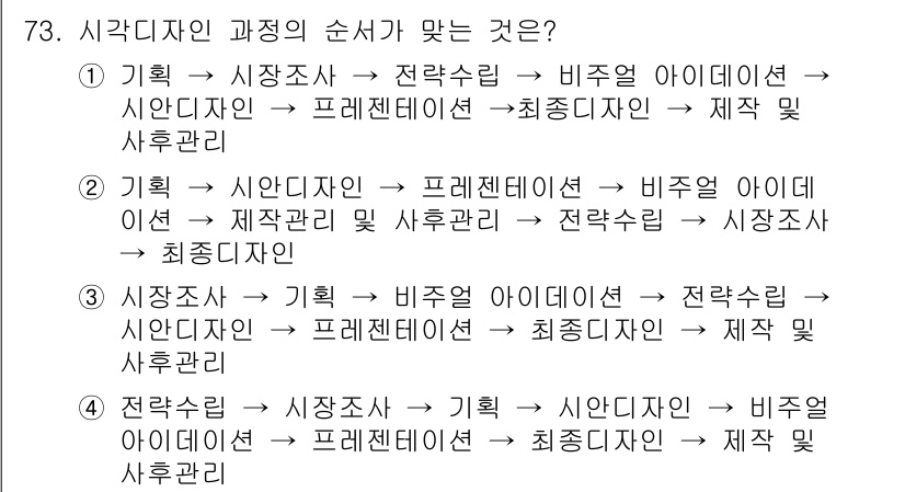 시각디자인산업기사 2017년 73번 - 정답 2번은 시각디자인 과정에서의 올바른 순서를 제시하고 있습니다. "기... 에 관한 핵심 기출문제