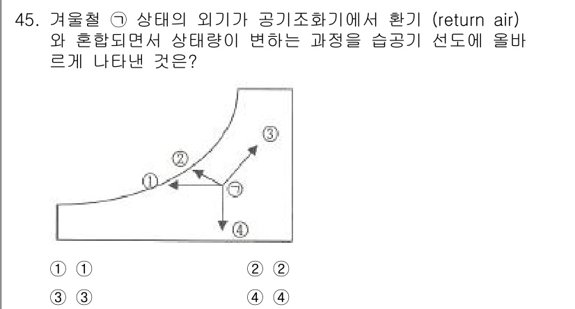 건축설비산업기사 2015년 45번 - 정답이 2인 이유는, 귀울철 상단의 외기가 공기조화기에서 각기 다르게 흐... 에 관한 핵심 기출문제