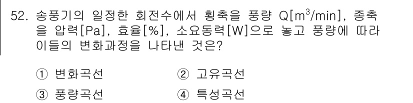 건축설비산업기사 2016년 52번 - 송풍기의 효율, 압력 및 동력은 서로 연결된 관계로, 송풍기의 설계와 성... 에 관한 핵심 기출문제