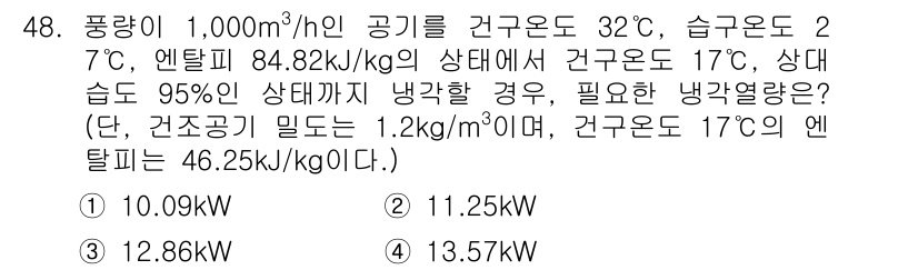 건축설비산업기사 2017년 48번 - 주어진 조건에서의 냉각 요구량을 계산하면, 초기 상태와 목표 상태의 엔탈... 에 관한 핵심 기출문제