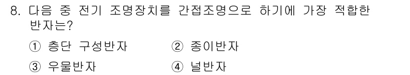 건축설비산업기사 2017년 8번 - 정답은 3번 우물반자입니다. 조명 장치를 간접 조명으로 활용할 때, 우물... 에 관한 핵심 기출문제