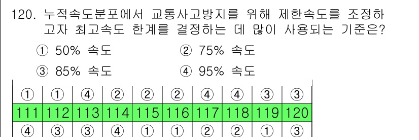 교통기사 2016년 121번 - 해당 자격증의 핵심 개념을 묻는 객관식 문제