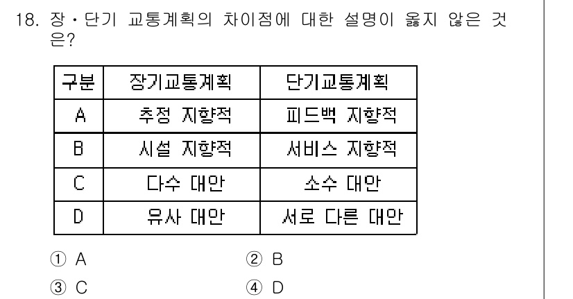 교통기사 2016년 18번 - . 

단기 교통 계획은 주로 단기간의 교통 문제 해결에 초점을 맞추며,... 에 관한 핵심 기출문제