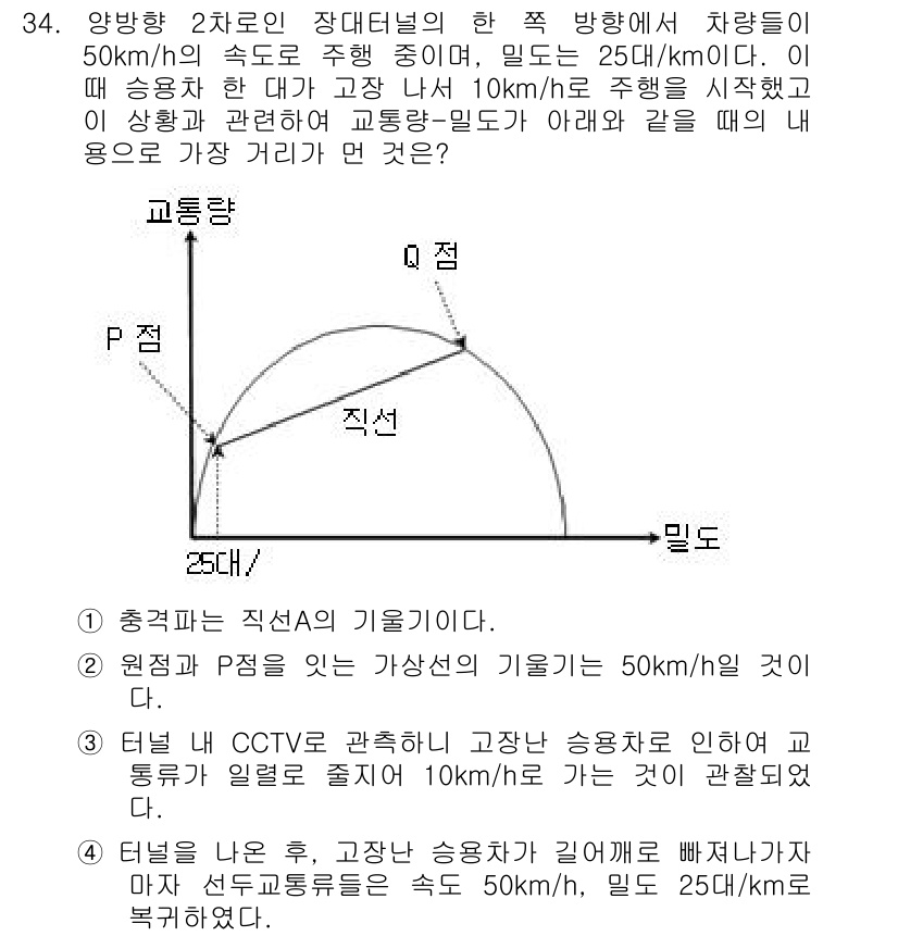 교통기사 2017년 34번 - 정답 2의 이유는, 차량이 50km/h의 속도로 주행 중이며, 턴의 반경... 에 관한 핵심 기출문제