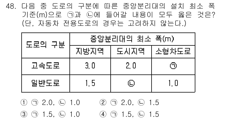 교통기사 2017년 48번 - 도로의 구분에 따른 중앙분리대의 최소 폭 기준에 따르면, 고속도로는 3.... 에 관한 핵심 기출문제