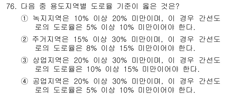 교통기사 2017년 76번 - . 주거지역의 도로율 기준이 15% 이상 30% 미만으로 설정되어 있으며... 에 관한 핵심 기출문제