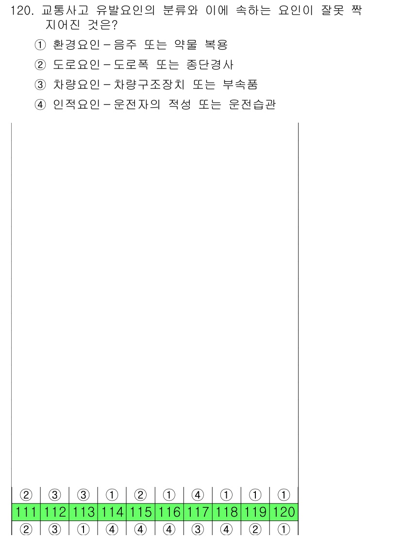 교통기사 2018년 120번 - "인적요인-운전자의 적성 또는 운전습관"은 교통사고 발생에 기여할 수 있... 에 관한 핵심 기출문제