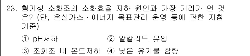 온실가스관리기사 2015년 24번 - 온실가스 관리에서 소화조의 소화율을 저하하는 유기물들은 주로 분해 시 저... 에 관한 핵심 기출문제