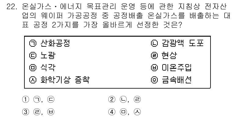 온실가스관리기사 2016년 22번 - . 금속선선

온실가스 배출 원인 중 금속선선은 산업 공정에서 발생하는 ... 에 관한 핵심 기출문제