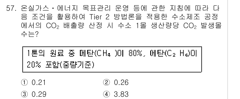 온실가스관리기사 2016년 57번 - 온실가스 배출량 산정 시 수소 1몰에서 발생하는 CO2 양을 계산합니다.... 에 관한 핵심 기출문제