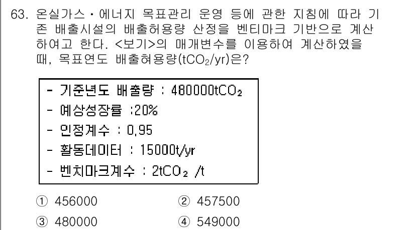 온실가스관리기사 2016년 63번 - 온실가스 배출량을 계산할 때, 기준 배출량과 예상 감축률을 고려해야 한다... 에 관한 핵심 기출문제