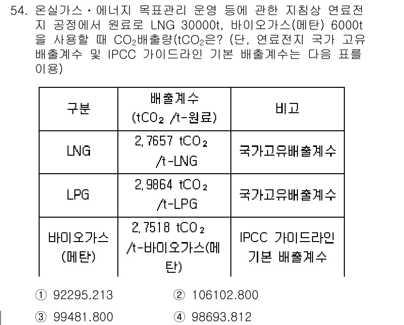 온실가스관리기사 2017년 55번 - 정답이 5번인 이유는 온실가스를 계산할 때 LNG와 바이오가스의 배출계수... 에 관한 핵심 기출문제