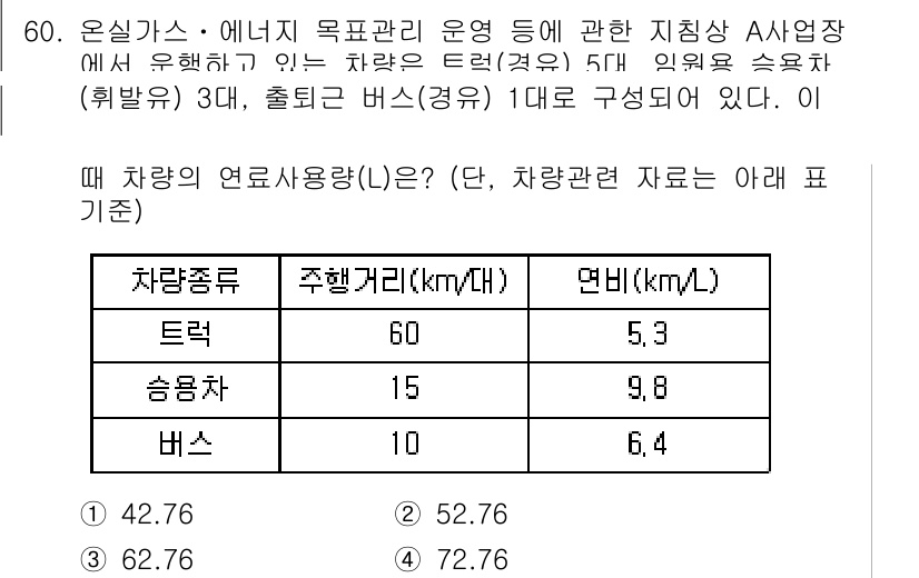온실가스관리기사 2017년 61번 - 온실가스 관리에서 연료 소비량을 계산할 때, 차량 종류에 따른 주행 거리... 에 관한 핵심 기출문제
