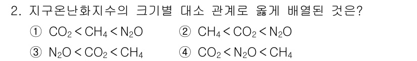 온실가스관리기사 2018년 2번 - 온실가스의 온난화 잠재력(GWP)을 기준으로 할 때, CO2는 기준가스이... 에 관한 핵심 기출문제